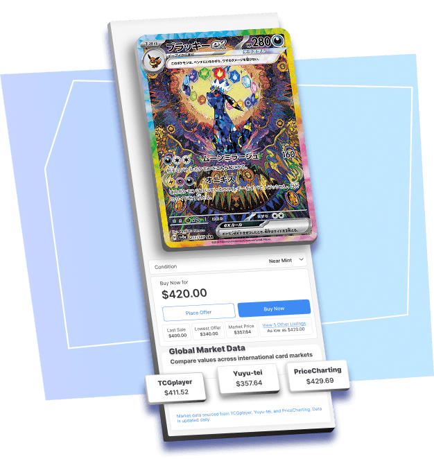 Real-Time Pricing Data